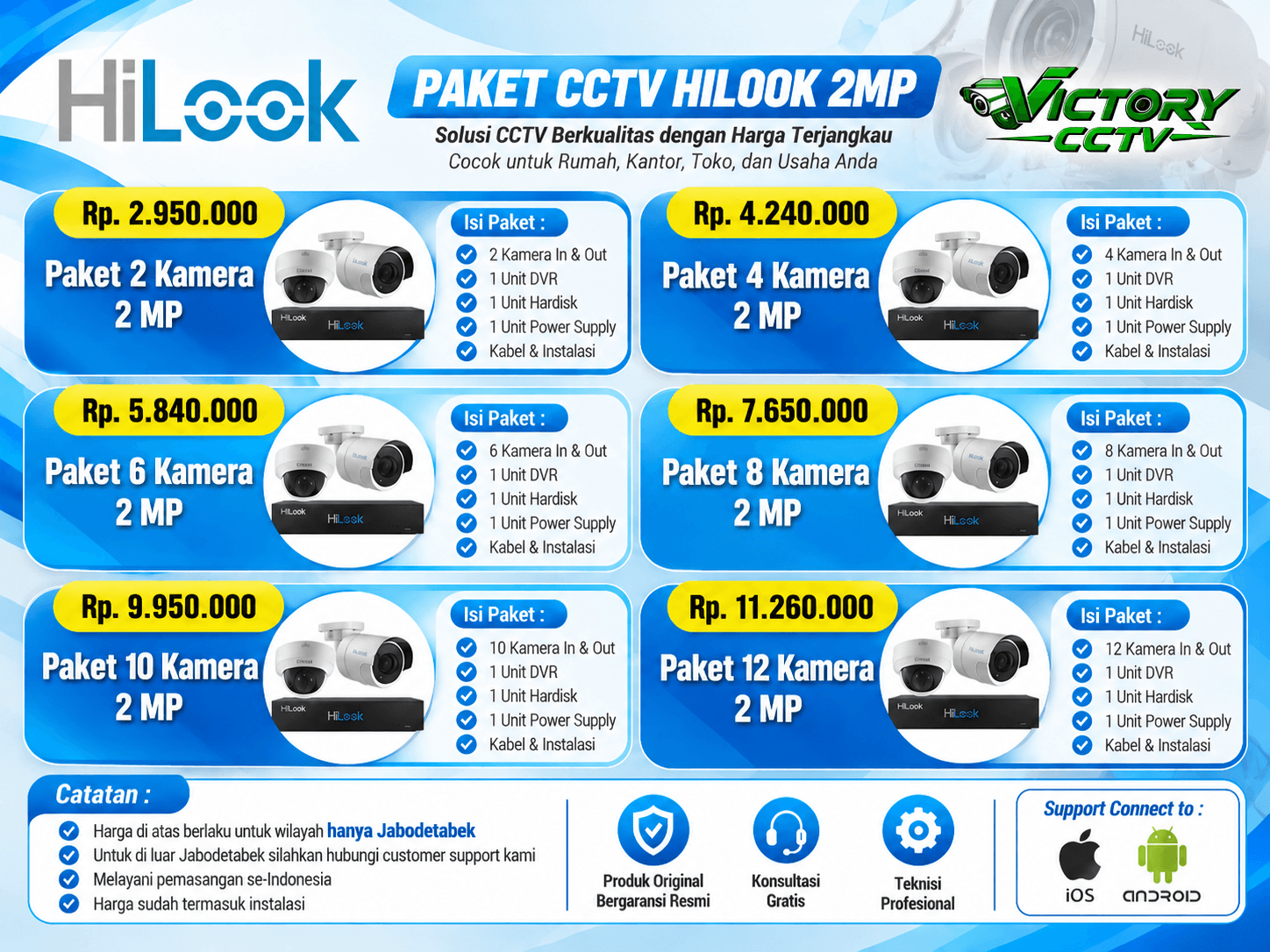Daftar paket pemasangan CCTV HiLook Victory